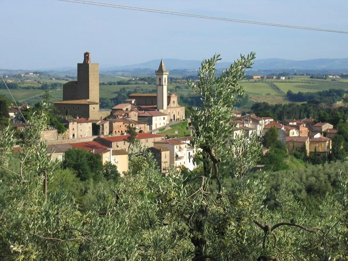 Agriturismo Podere Zollaio Vinci