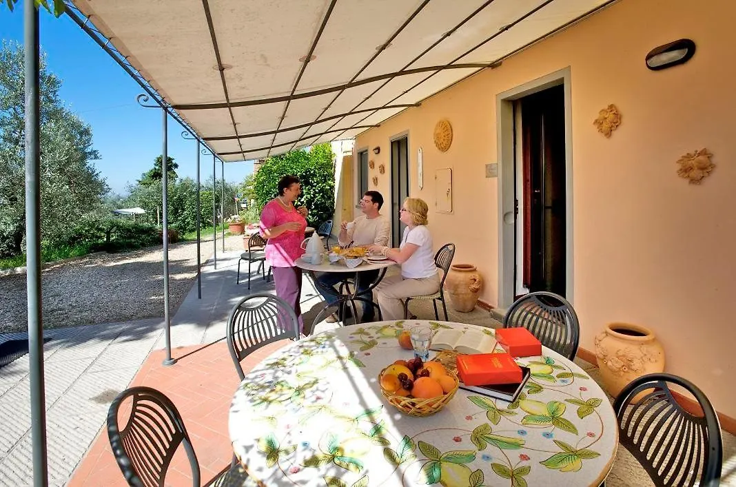 Agriturismo Podere Zollaio Vinci Landhuis
