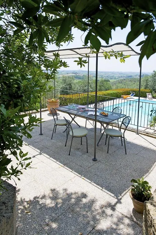 Agriturismo Podere Zollaio Vinci Landhuis