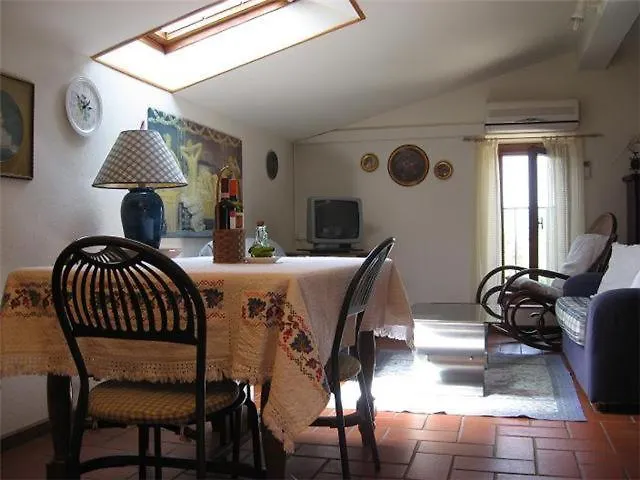 Agriturismo Podere Zollaio Vinci Casa di campagna
