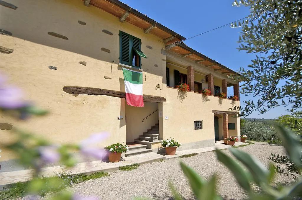 Agriturismo Podere Zollaio Vinci 0*,  Italia